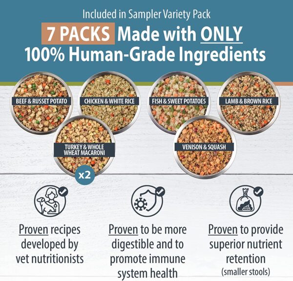 JustFoodForDogs Frozen Fresh Human Grade Dog Food, Sampler Variety Pack, 18 Oz (7 Pack) - Image 3